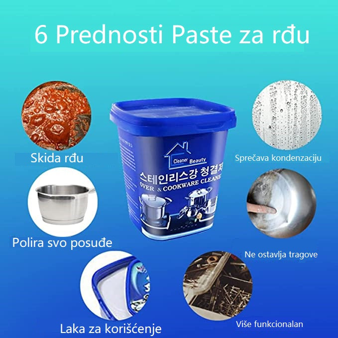 Pasta za skidanje rđe i masnoće