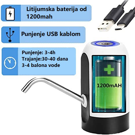 Električna pumpa za vodu